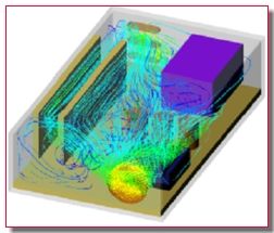 CFD of Electronic Enclosure for Thermal Management