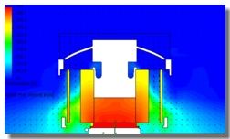 Temperature Profile Plot in CPU cooling using SolidWorks Simulation